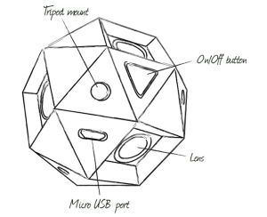Sphericam 2 concept1.jpg