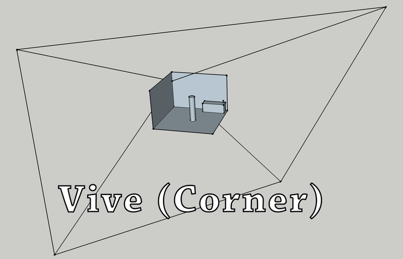 File:Htc vive tracking volume1.png