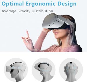 Saqico Head Strap for Meta Quest 2 image2.jpg