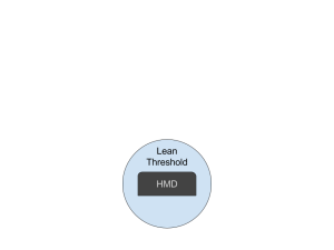 Lean-to-move1.png