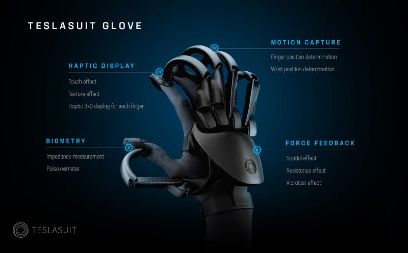 File:Teslasuit Glove.jpg